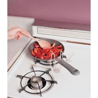 Pan Handle 